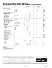 AD2S82AHP datasheet pdf 4 page