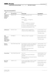 RC0603FR-071ML datasheet pdf 6 page