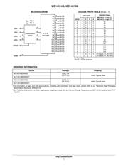 MC14515BCP datasheet pdf 2 page