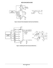MC14515BCP datasheet pdf 5 page