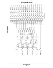 MC14515BCP datasheet pdf 6 page