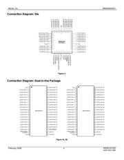 MM5450BV datasheet pdf 2 page