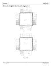 MM5450BV datasheet pdf 3 page