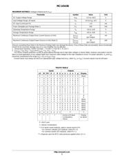 MC14543BCP datasheet pdf 2 page