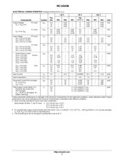 MC14543BCP datasheet pdf 3 page