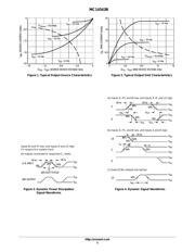 MC14543BCP datasheet pdf 5 page