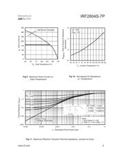 IRF2804STRL7PP datasheet pdf 5 page