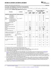 ADC0831CCN datasheet pdf 4 page