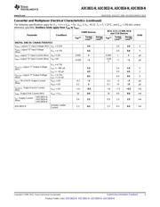ADC0831CCN datasheet pdf 5 page