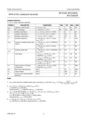 BFG540/XR datasheet pdf 4 page