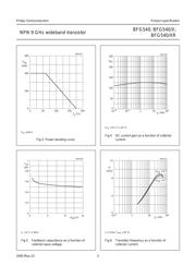 BFG540/XR datasheet pdf 5 page