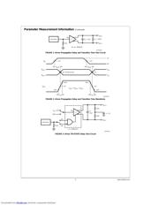 DS90C031TM datasheet pdf 5 page