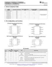 TCAN1042HGVD datasheet pdf 4 page