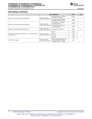TCAN1042HGVD datasheet pdf 6 page
