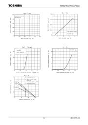 TD62783APG(5,J,S) datasheet pdf 5 page