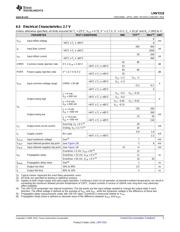 LMV7219M5/NOPB datasheet pdf 5 page