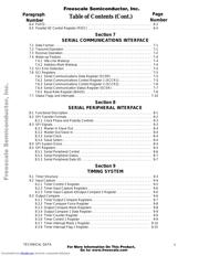 MC68HC11D0CFBE3R datasheet pdf 5 page