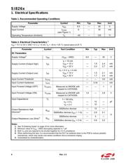 SI8261BCD-C-IS datasheet pdf 4 page