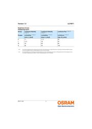 KP-2012SGC datasheet pdf 5 page