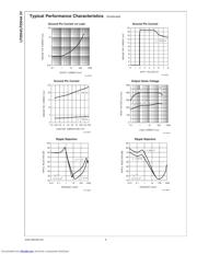 LP2954IT/NOPB datasheet pdf 6 page
