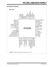 PIC24FJ128GA006T-I/MR datasheet pdf 3 page