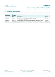 TDF8546JS datasheet pdf 3 page