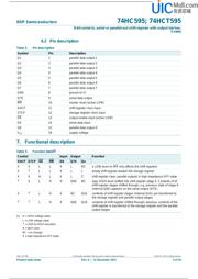 74HC595PW datasheet pdf 5 page