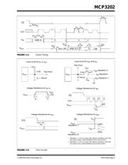 MCP3202T-CI/SN datasheet pdf 5 page
