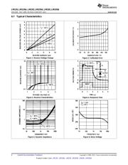 LM335AMX/NOPB datasheet pdf 6 page