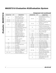 MAX8731AEVKIT+ datasheet pdf 2 page