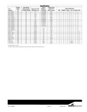 SR-5-200MA-BK datasheet pdf 2 page