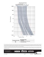 SR-5-200MA-BK datasheet pdf 3 page