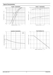 1N4148WT datasheet pdf 2 page