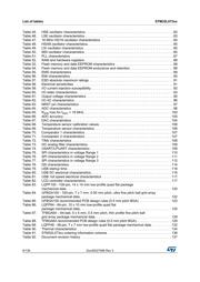 STM32L073V8T6 datasheet pdf 6 page