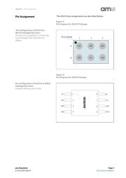 AS5510-WL_EK_DB datasheet pdf 3 page