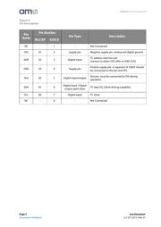 AS5510-WL_EK_DB datasheet pdf 4 page