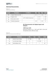AS5510-WL_EK_DB datasheet pdf 6 page