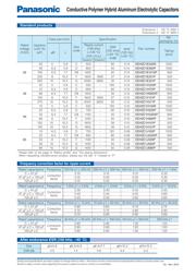 EEHZC1V151P datasheet pdf 2 page