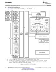 TMS320DM642AGDKA5 datasheet pdf 4 page