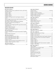 AD8065ARTZ-R2 datasheet pdf 3 page