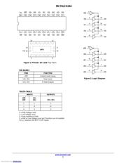MC74LCX244DTR2G datasheet pdf 2 page