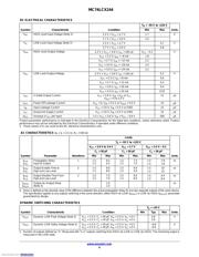 MC74LCX244DTR2G datasheet pdf 4 page