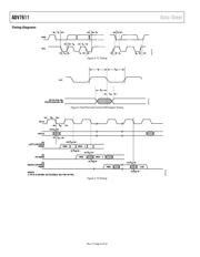 ADV7611BSWZ-P datasheet pdf 6 page