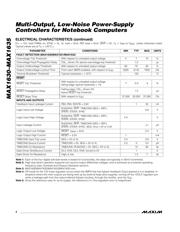 MAX1631EAI+T datasheet pdf 4 page
