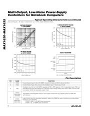 MAX1631EAI+T datasheet pdf 6 page