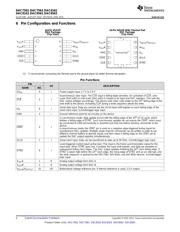 DAC8562SDGSR datasheet pdf 4 page