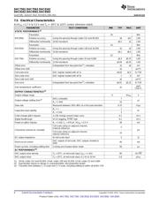 DAC8562SDGSR datasheet pdf 6 page