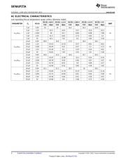 SN74AUP1T34DCKR datasheet pdf 4 page