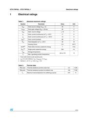 STD17NF03LT4 datasheet pdf 3 page