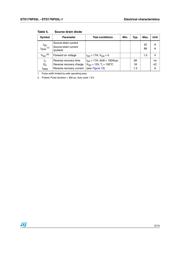 STD17NF03LT4 datasheet pdf 5 page